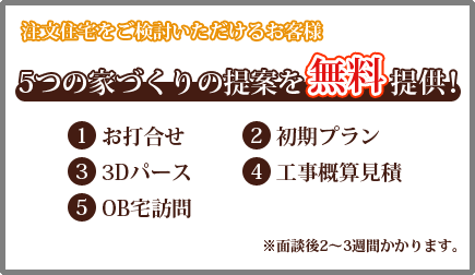 5つの家づくりの提案を無料提供！